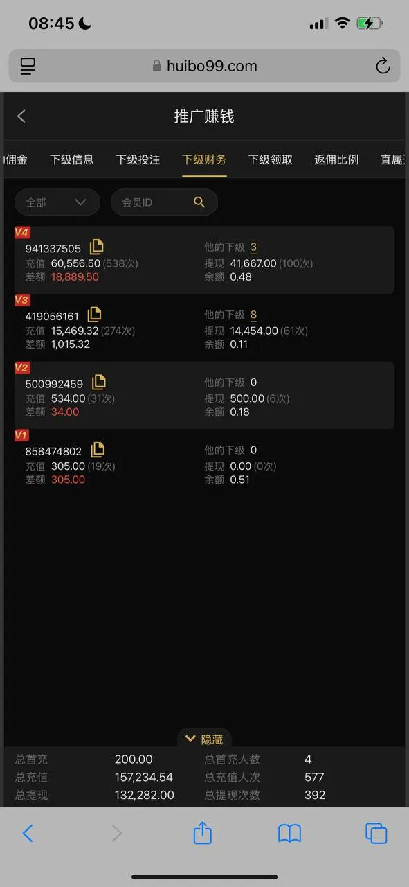 曝光汇博平台，不发佣金