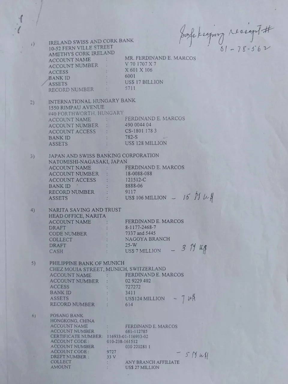 350吨黄金!菲总统马科斯家族在香港洗钱遭实锤!